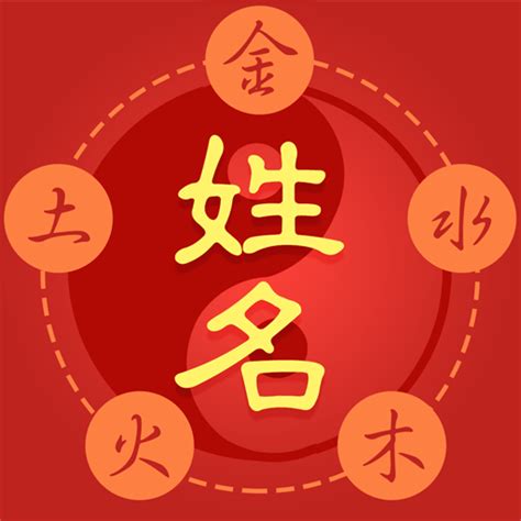 名字 筆劃 吉凶|免費姓名吉凶分析